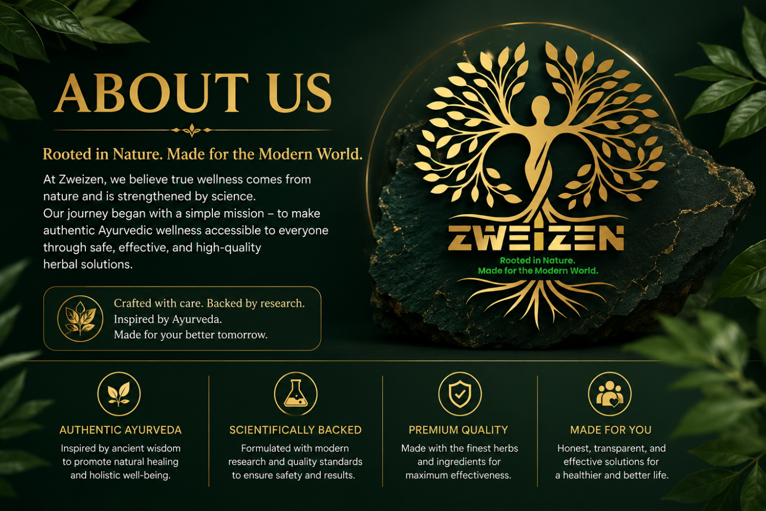 Zweizen Wellness promo