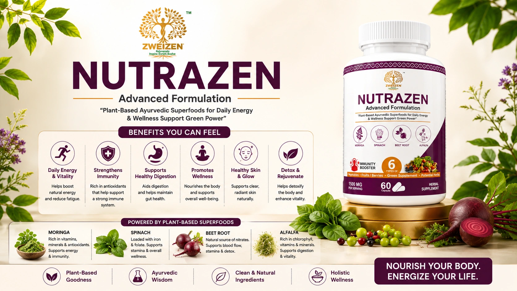 Zweizen Wellness promo